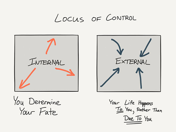 CeDAR Psychotherapy Locus Of Control Image 01