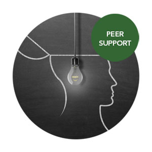 CeDAR Peer Support HOW Communication Open Mindedness