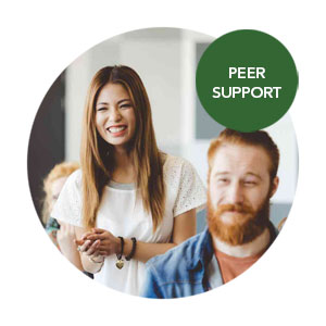 CeDAR Peer Support The Five Best 12 Step Sayings