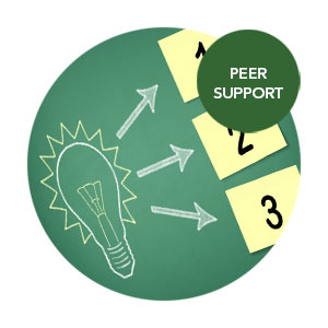 CeDAR Peer Support Three Step Exit Plan To Avoid Relapse