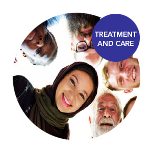 CeDAR Treatment And Care Cultural Assessment