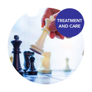 CeDAR Treatment And Care Early Mid End Game
