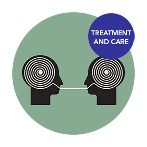 CeDAR Treatment And Care Treatment Contracting
